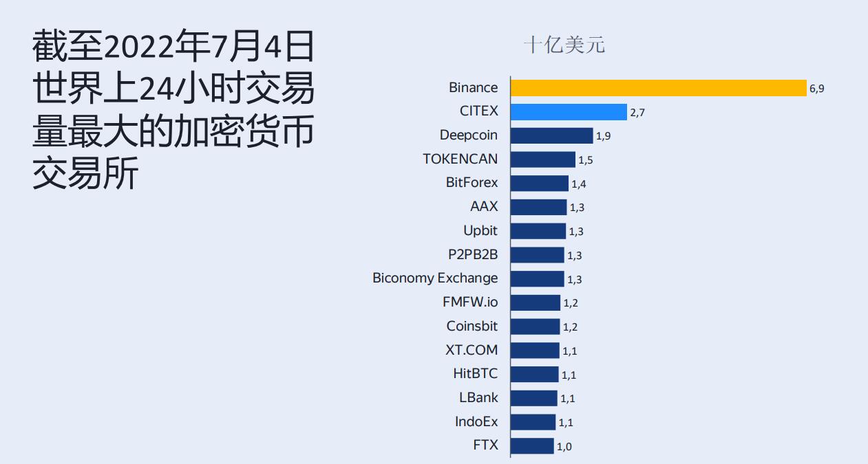 QQ截图20220815155423.jpg