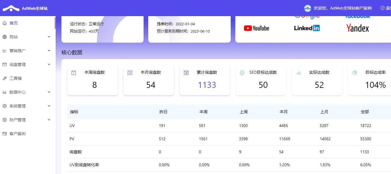google优化案例
